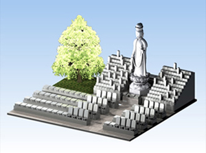 永代供養施工事例